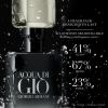 ACQUA DI GIÒ PARFUM 75ML & ÅTERFYLLBAR SET